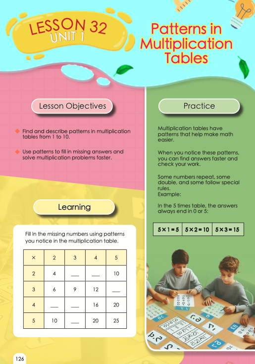 Grade 3 Math - Image 2