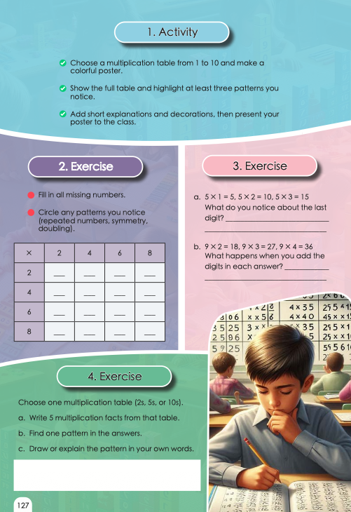 Grade 3 Math - Image 3